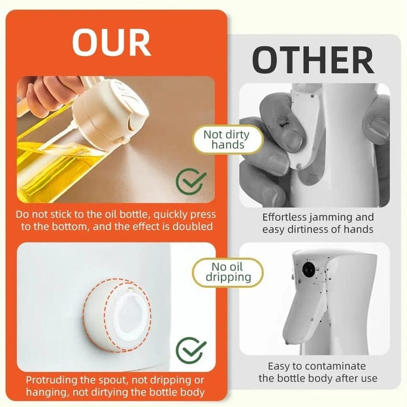 2 IN 1 Oil Spray bottle